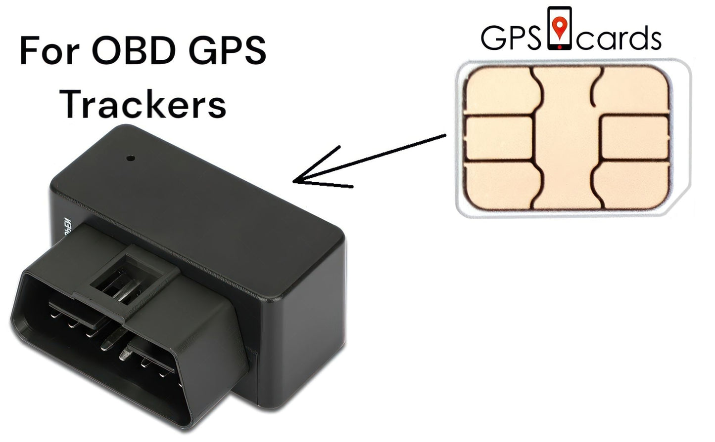 GPS SIM Cards for Mini GPS Tracker
