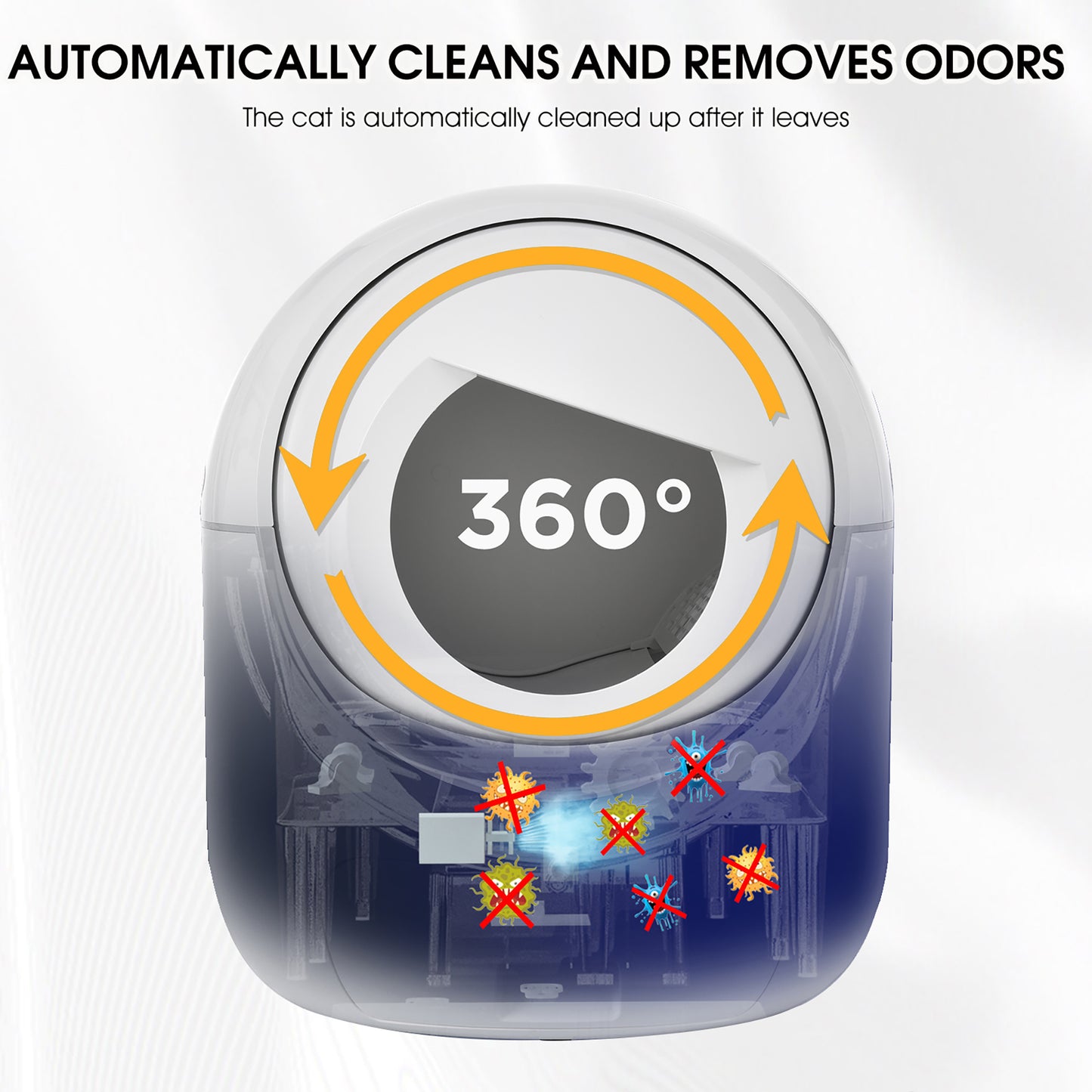 Smart Cat Litter Box w/ Automatic Scooping and Odor Removal