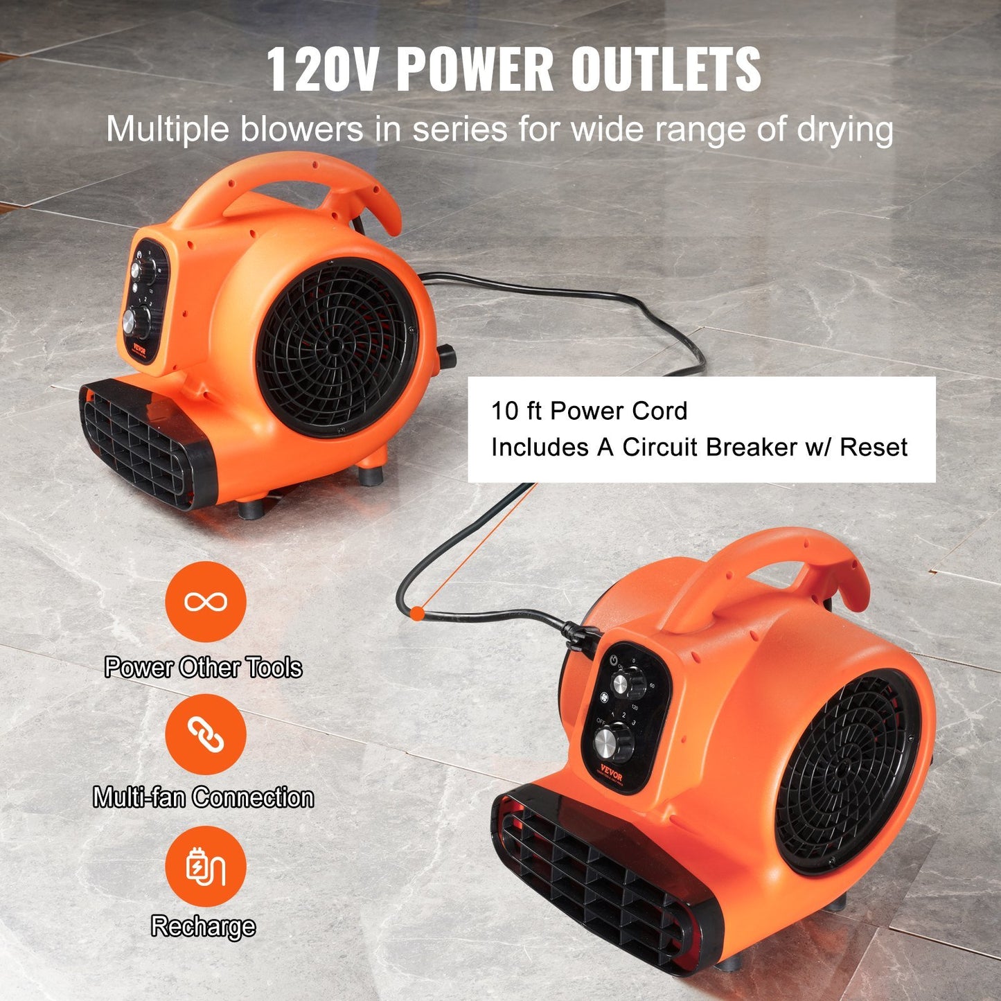 Portable Floor Blower for Drying and Cooling