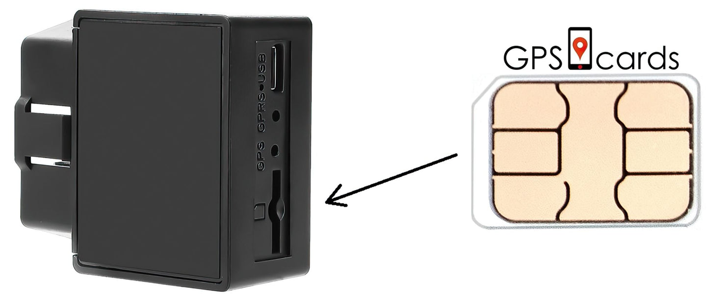 GPS SIM Cards for Mini GPS Tracker