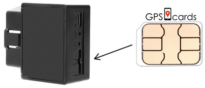 GPS SIM Cards for Mini GPS Tracker