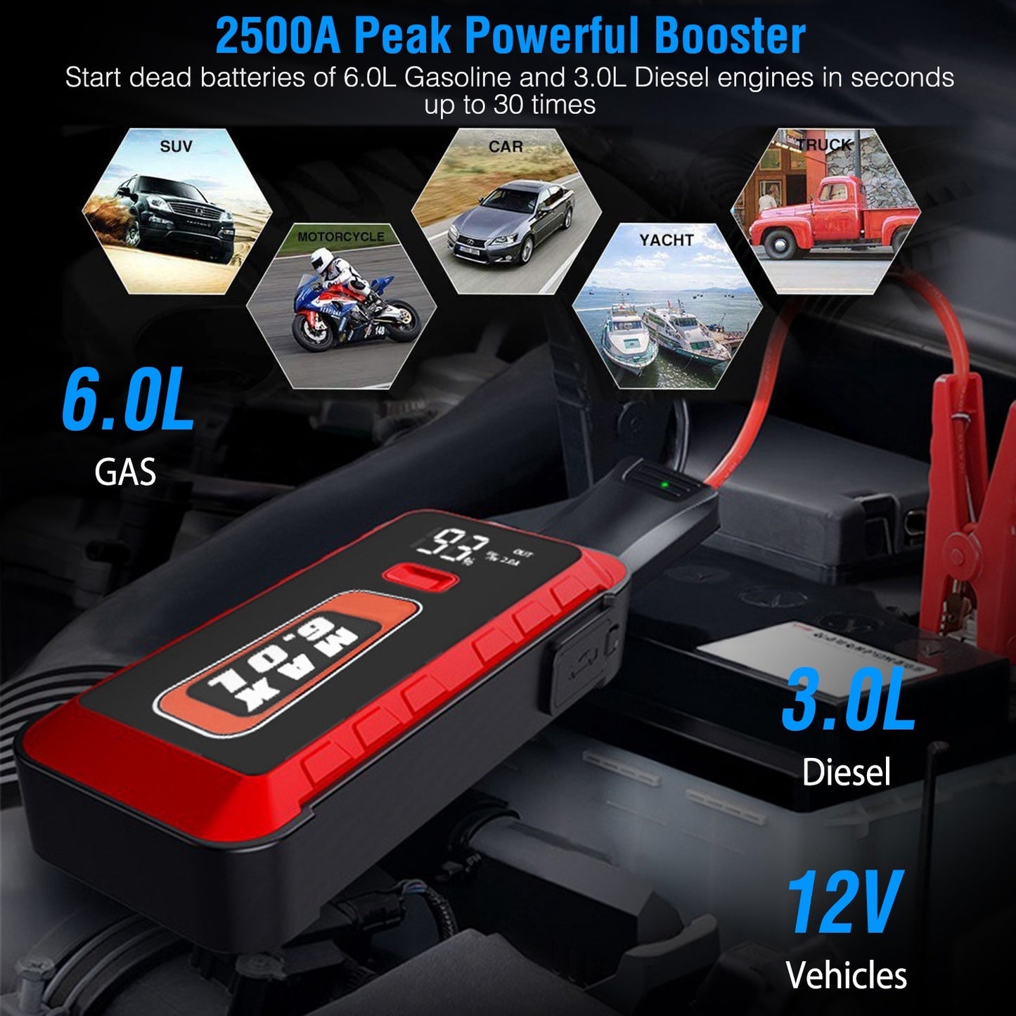 Car Jump Starter Booster w LED Light